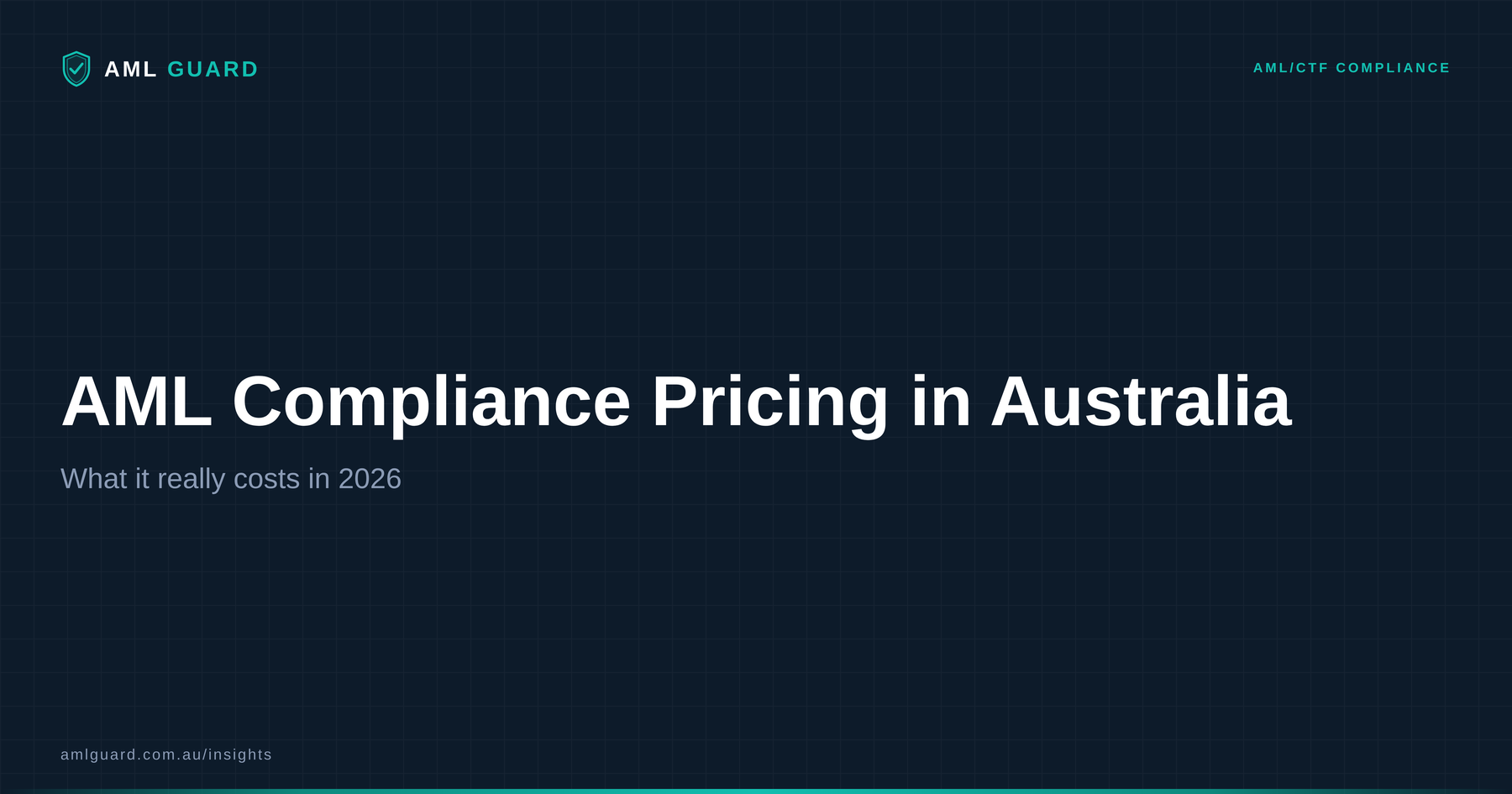 AML Compliance Pricing in Australia: What It Really Costs in 2026