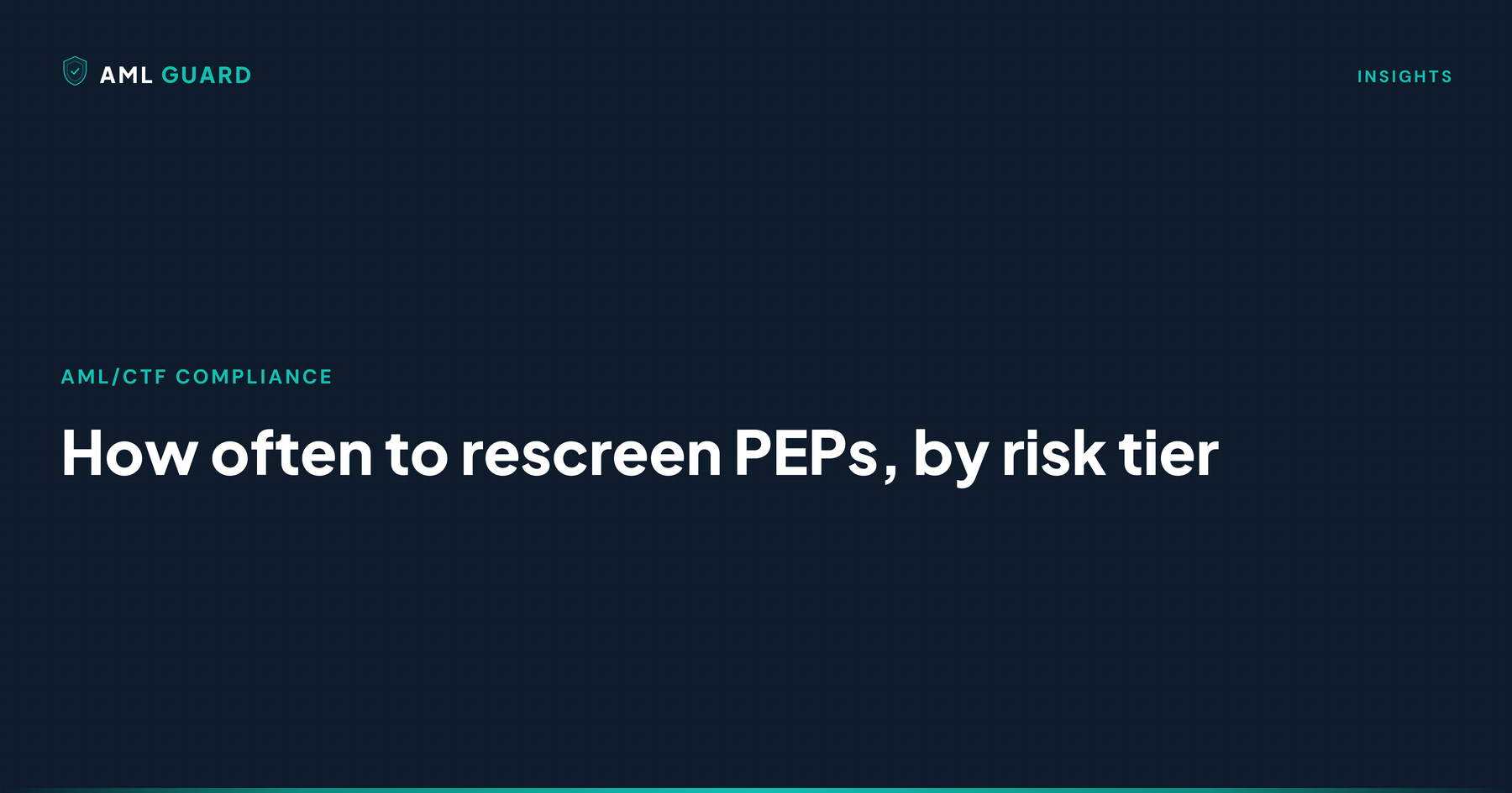 How often to rescreen PEPs, by risk tier