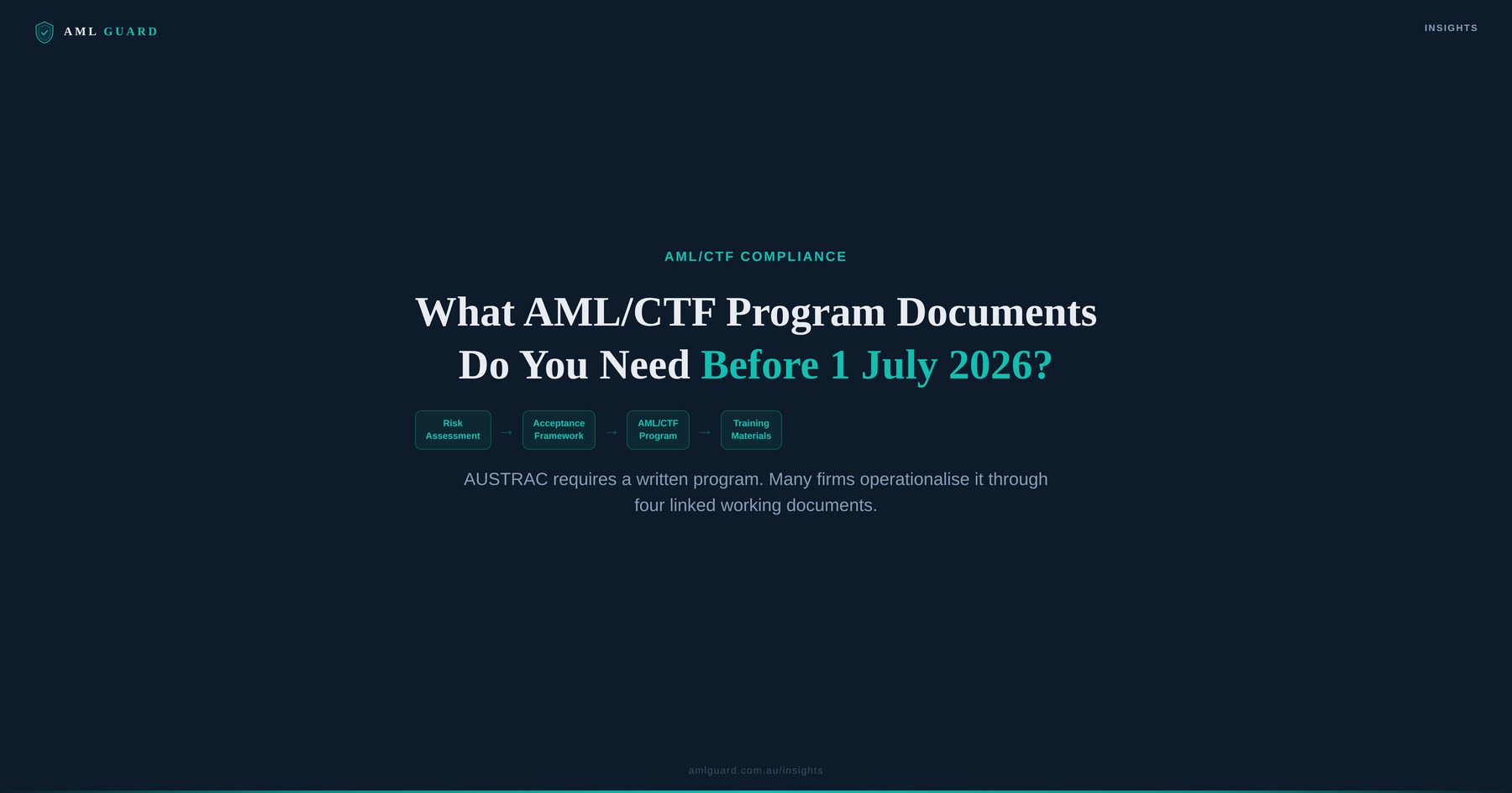 What AML/CTF Program Documents Do You Need Before 1 July 2026?
