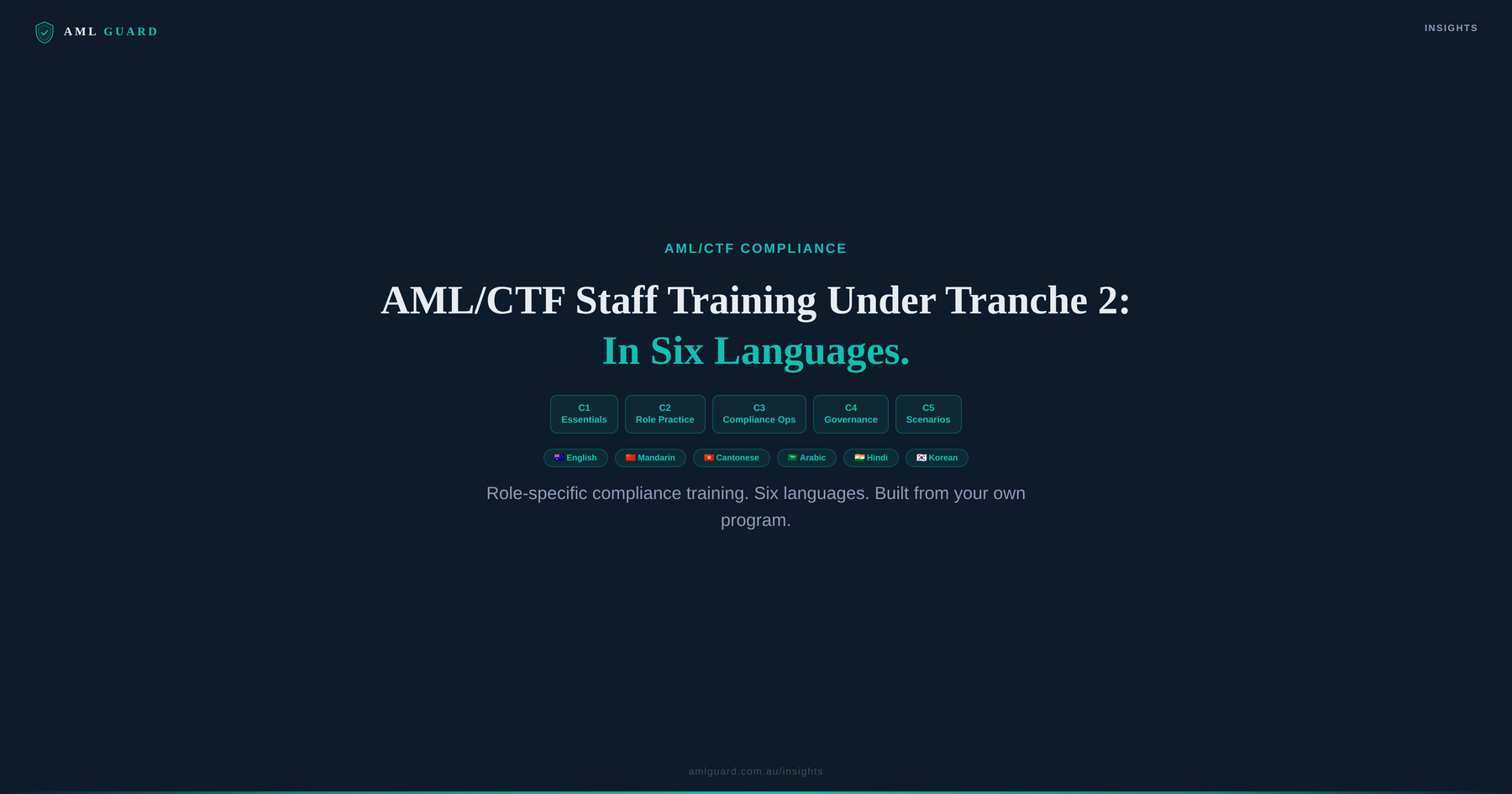 AML/CTF Staff Training Under Tranche 2: What Your Team Needs to Know — In Six Languages.