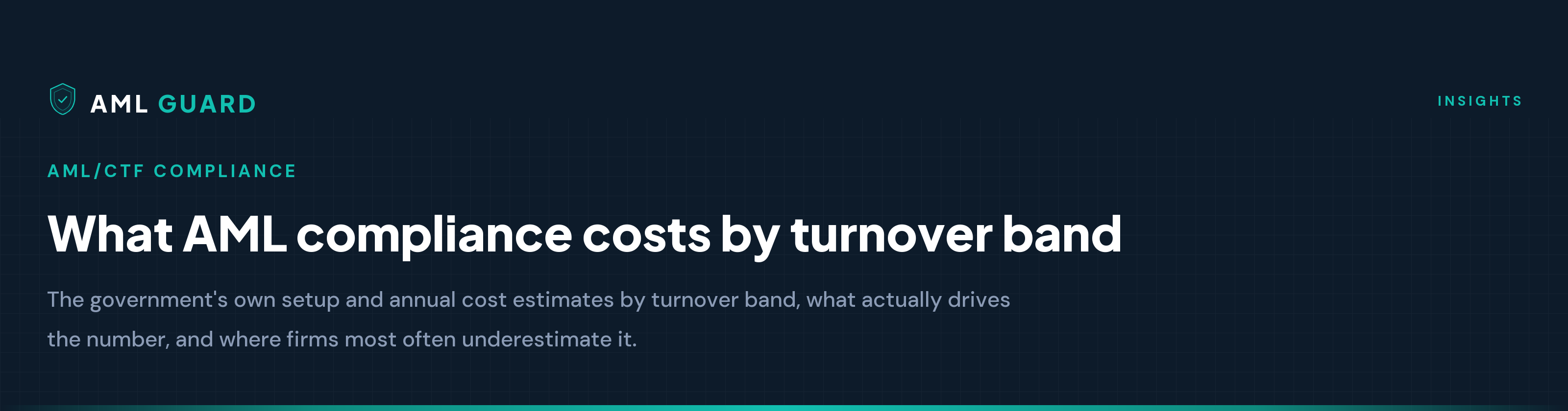What AML compliance costs by turnover band