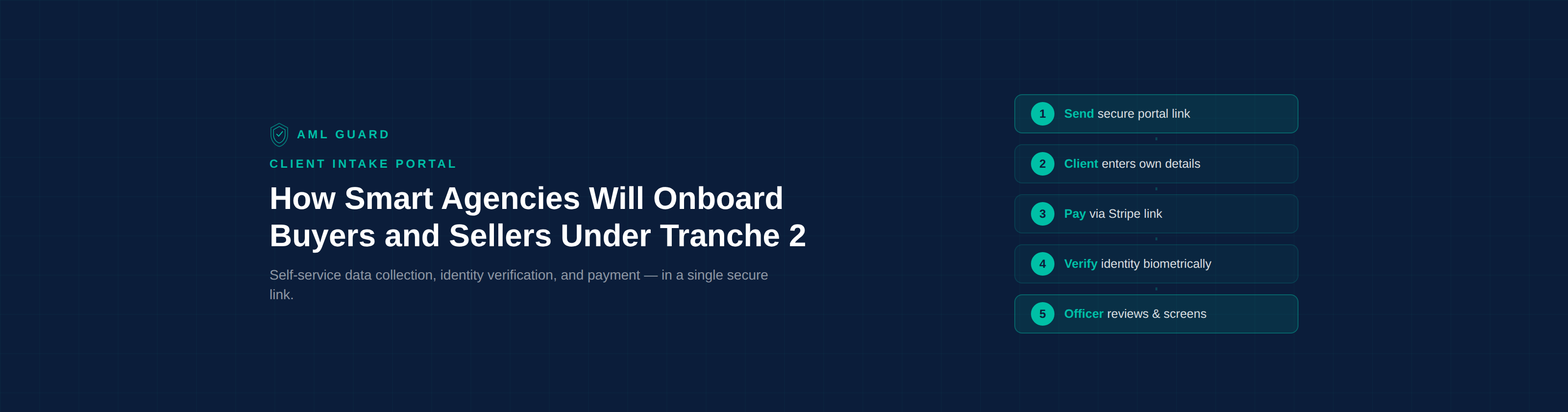 The Client Intake Portal: How Smart Agencies Will Onboard Buyers and Sellers Under Tranche 2