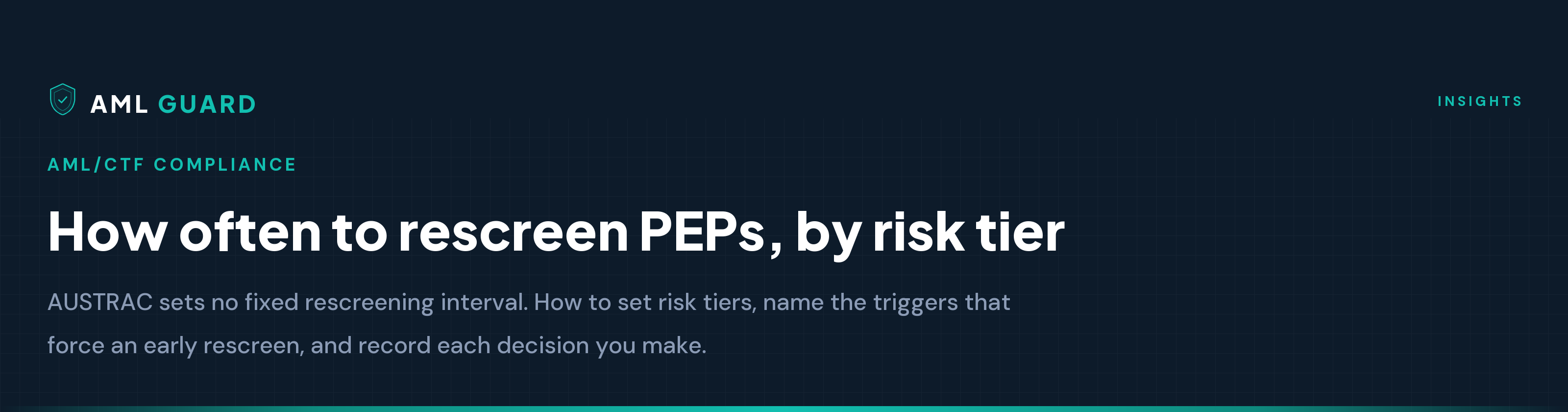 How often to rescreen PEPs, by risk tier