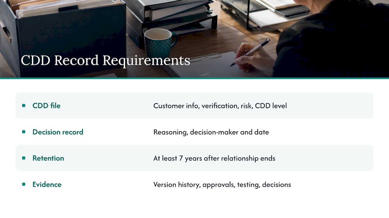 4. No record of why a decision was made: overview diagram