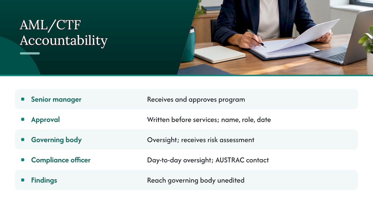 AML program approval and oversight roles