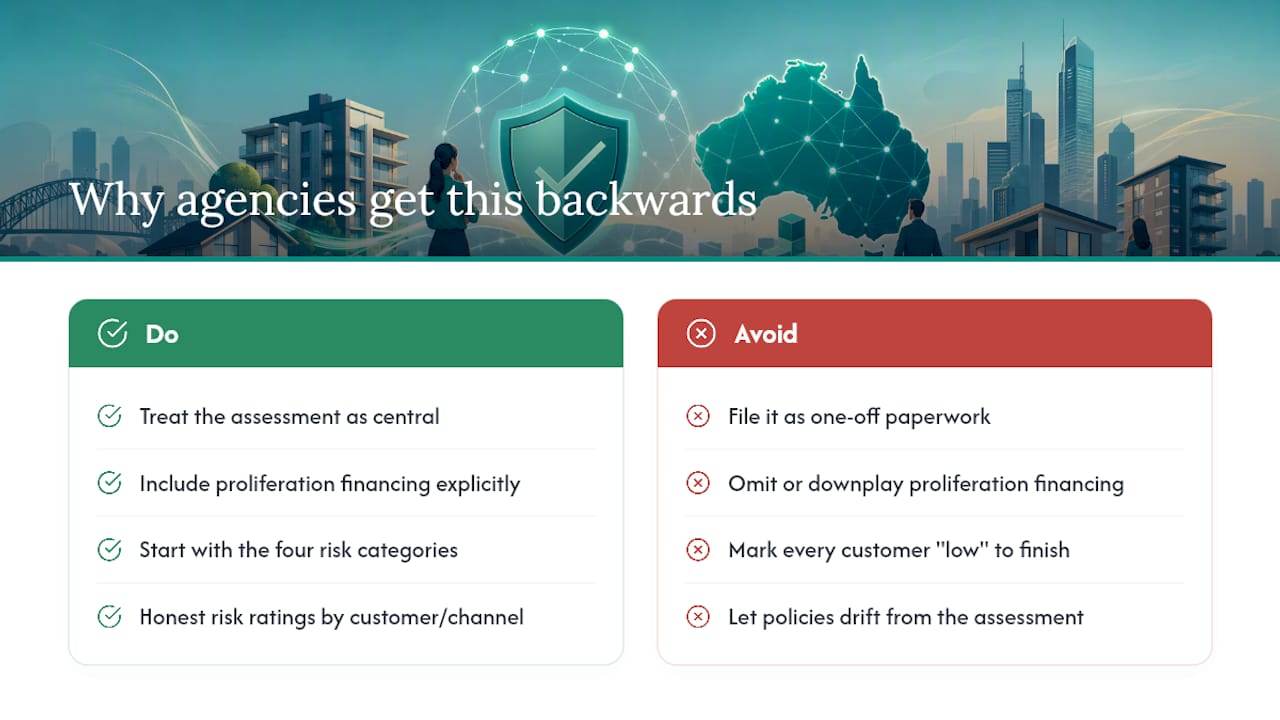 Where agencies get the risk assessment backwards