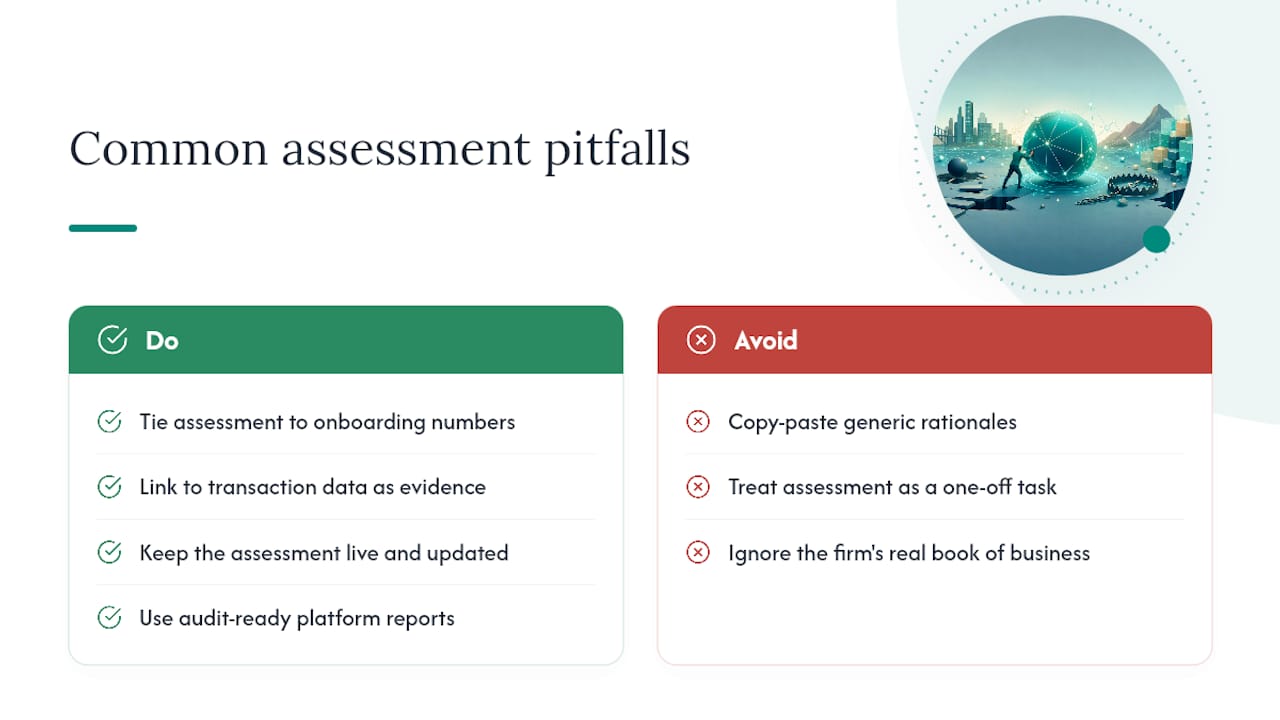 Where most risk assessments actually go wrong — overview diagram