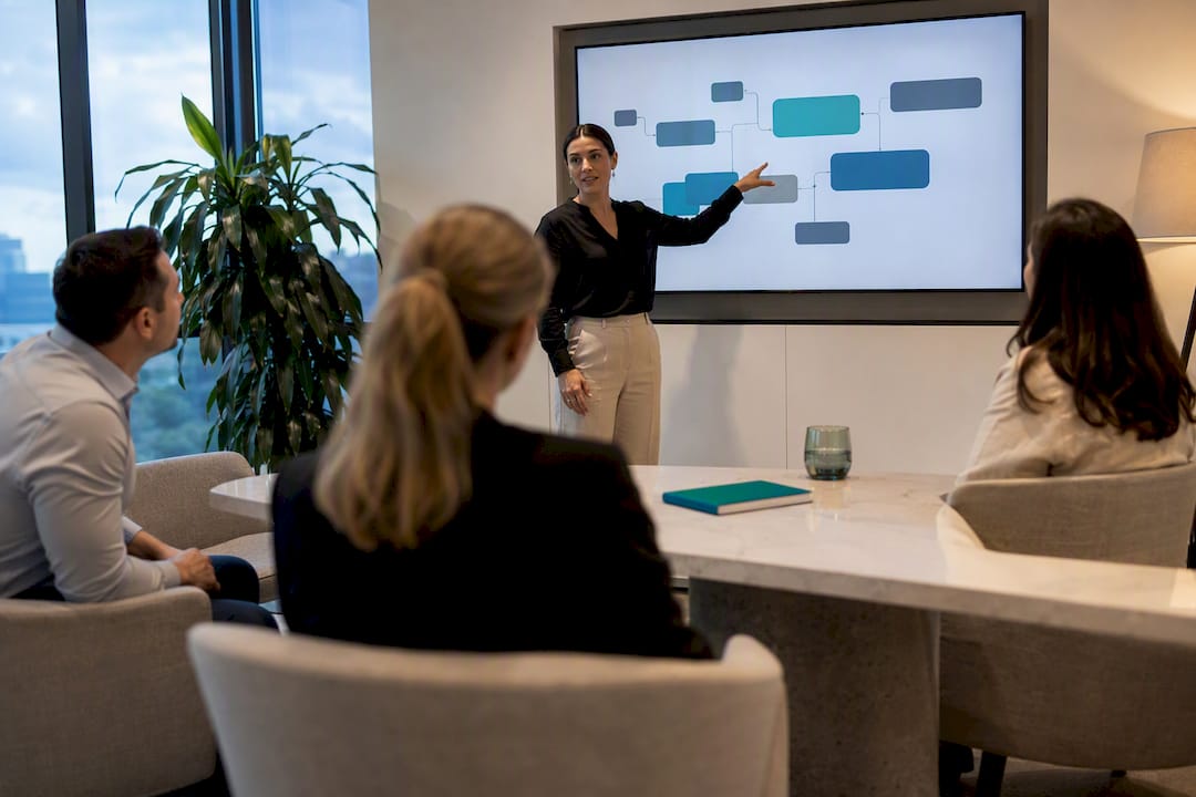 Facilitator leading role based AML training
