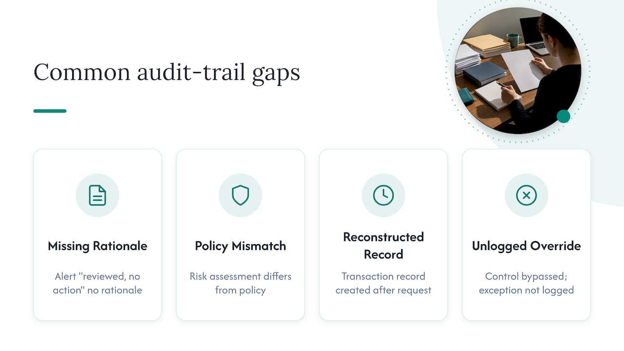 Common audit-trail gaps: missing rationale, policy mismatch, reconstructed record, unlogged override