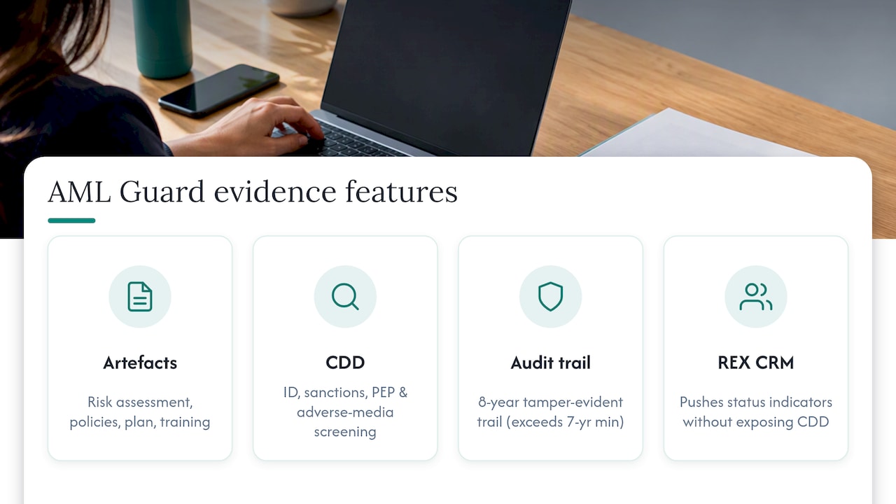 How AML Guard supports your record-keeping evidence: overview diagram
