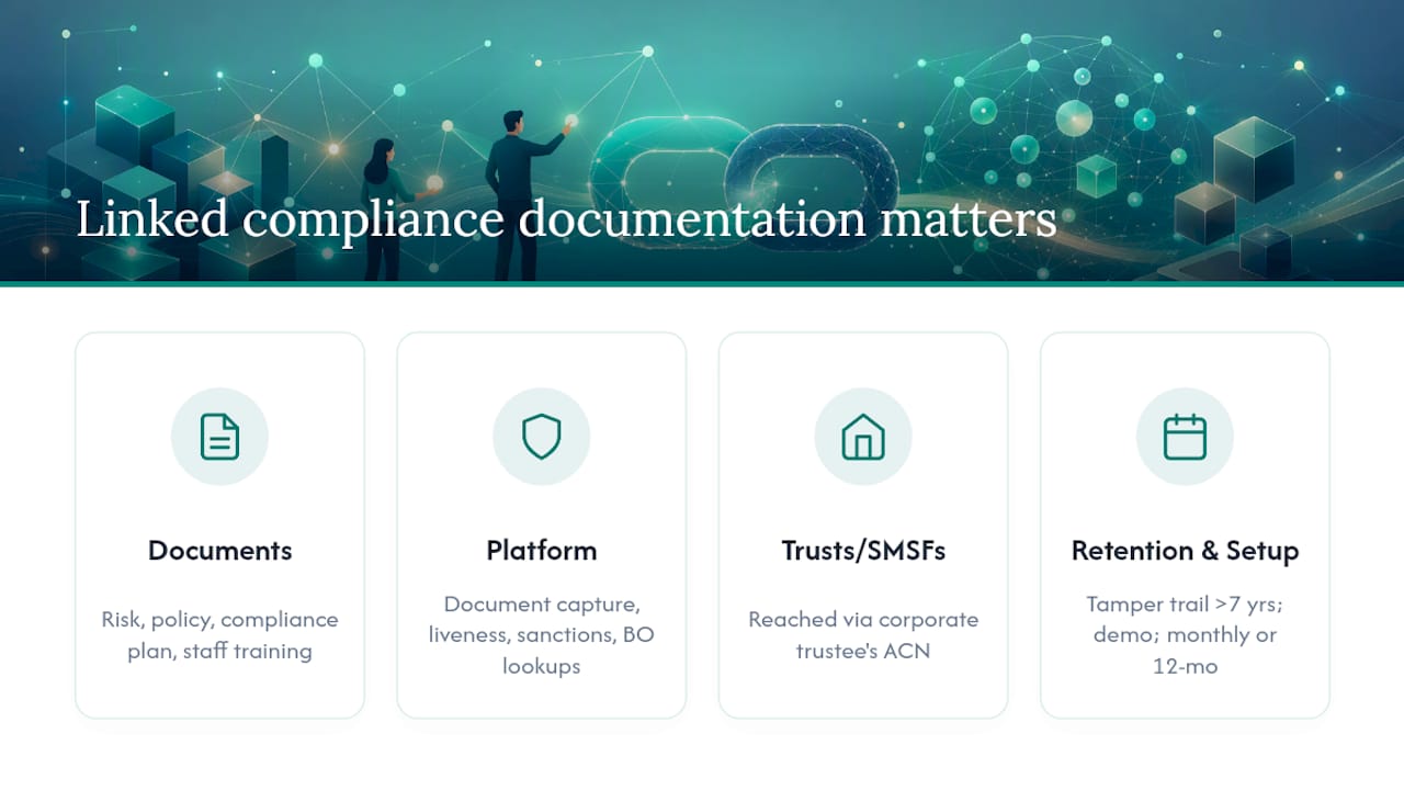 Why linked compliance documentation matters for remote verification