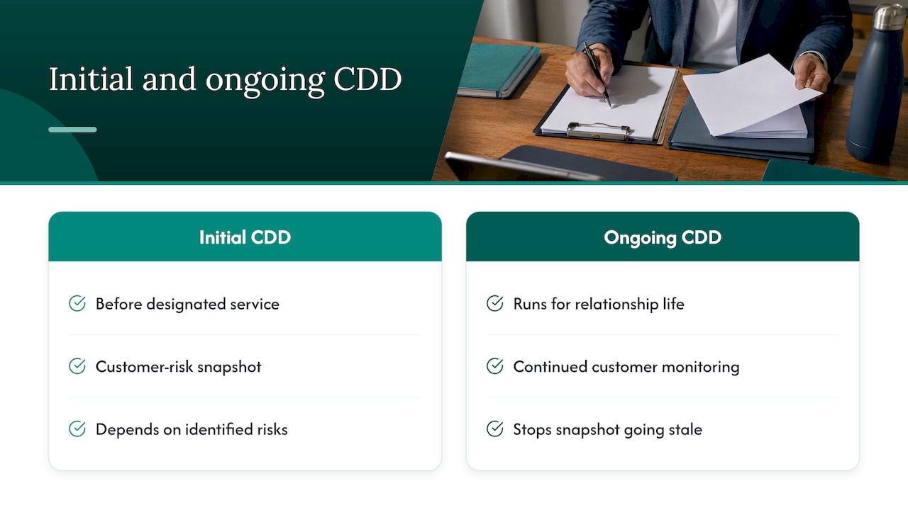 What ongoing due diligence means