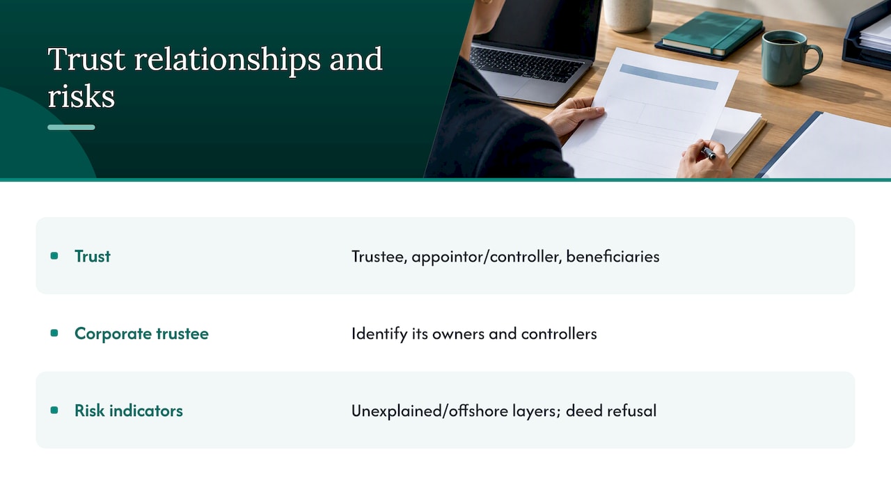 Trust structure showing controllers and beneficiaries