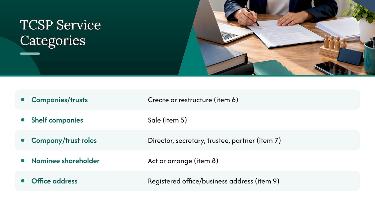 Five regulated trust and company service categories