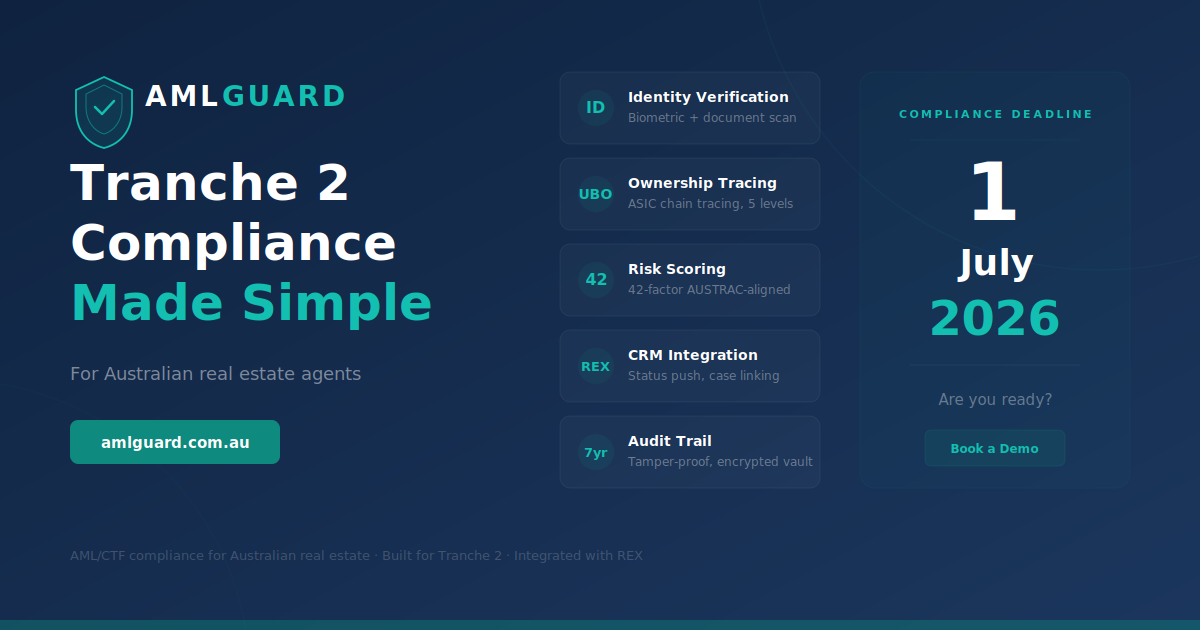AML Guard — AML/CTF Compliance for Australian Real Estate
